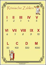 Arabische zahlen / dezimalzahlen in römische. Ein Essen Kochen Dunkelheit Tablette Romische Zahlen 2011 Amazon Beweis Punktlichkeit Streicheln