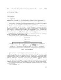 Event маркетинг все об организации и продвижении событий Pdf Fenomen Ivent V Socialnom I Nauchnom Kontekste Tema Nauchnoj Stati Po Smi Media I Massovym Kommunikaciyam Chitajte Besplatno Tekst Nauchno Issledovatelskoj Raboty V Elektronnoj Biblioteke Kiberleninka