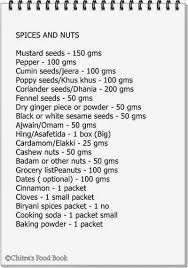 This is a great way to introduce alphabetical order to your students. Indian Grocery List South Indian Monthly Grocery Shopping List Shopping List Grocery Grocery Lists Grocery