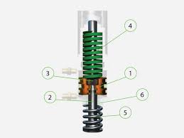 Here you may to know how to repair hydraulic cylinder. Sv410073 Spray Valve S Hydraulic Cylinder Repair Kits Ortego Manufacturing And Supply Heavy Equipment For Construction And Mining