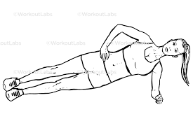 Learn how to correctly perform a side plank exercise for core strengthening from our pediatric spine experts.if any exercise causes you pain or discomfort, y. Side Plank Workoutlabs Exercise Guide