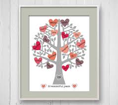 60th wedding anniversary gifts for parents, our everyday life. Wedding Anniversary Gifts Gifts For Parents On Wedding Anniversary