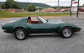 Image result for Blue Green 1973 Corvette