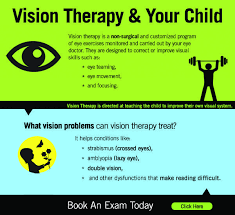 She is passionate about patient education and providing a fulfilling eye care experience from start to finish. Vision Therapy Family Eye Care Services
