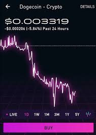 The dogecoin to usd chart is designed for users to instantly see the changes that occur on the market and predicts what will come next. Where How To Buy Dogecoin In 2021 Cryptocurrency Posters