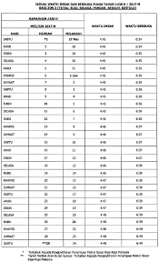 Dapatkan jadual berbuka dan imsak bagi negeri serawak , mudah digunakan untuk. Waktu Berbuka Puasa Dan Imsak Negeri Sarawak 2017 Pengedar Shaklee Kuala Lipis
