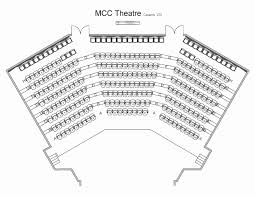 Auditorium Seating Chart Template Inspirational Mahaffey Theater Seating Chart Seating Chart Template Seating Charts Chart