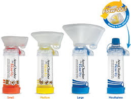 Asthma inhaler colors chart www bedowntowndaytona com. Aerochamber Plus Flow Vu Official Site