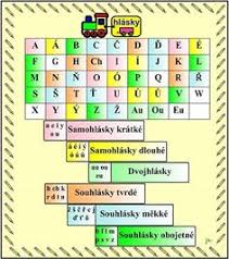 Hlasky Becko Tc Stistkove School