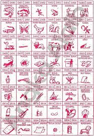 Jelajahi koleksi gambar, foto, dan wallpaper kami yang sangat luar biasa. Mimpi Ulat Bulu Togel At Mister Syair