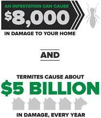 Read general pest control prices, tips and get free pest control estimates. Termite Coverage Plan Terminix