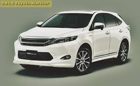 Toyota Harrier 2018 Specs And Price Is It Accurate To Say That You Are Searching For A Capable Sumptuous Sleek And Fuel Productive Suv Avtomobil Raznoe
