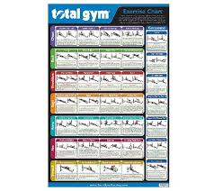 total gym wall chart with 35 exercises qvc com