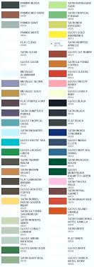 Valspar Furniture Paint Colors Phoenixwindowcleaners Co