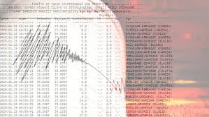 Kandilli rasathanesi'nden kritik deprem uyarısı geldi. Dakika Dakika Son Depremler Kandilli Ve Afad Anbean Yayinliyor Son Dakika Haberleri