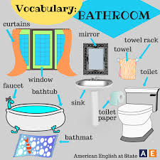 Parts Of The House Vocabulary Bathroom By Americanenglishatstate Learn English Kid Vocabulary Learning English For Kids