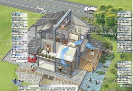綠建築 建築架構圖說 house styles mansions tours
