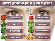 Complications due to flicker are even more likely if the. 110 Eye Care Health Ideas Eye Care Eye Care Health Eye Health
