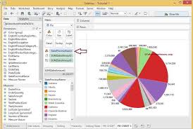 create a pie chart in tableau