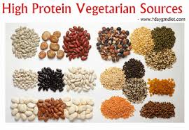 Low Calorie High Protein Indian Diet To Lose Weight Veg Non