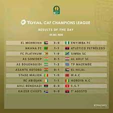 To get more details on a specific premier league match, click on the link of the match. G Sports News Matokeo Ya Michezo Ya Leo Caf Champions Facebook