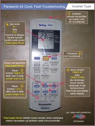 Dry mode is often compared and confused with the cool mode. Panasonic Inverter Air Cond Troubleshooting Hermawan S Blog Refrigeration And Air Conditioning Systems