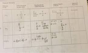 Solved Molecular Geometryplease Help Me Fill Out The Char