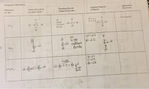 solved molecular geometryplease help me fill out the char