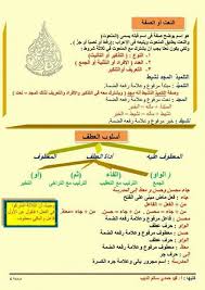 Pin By Mariam Tarek On Grammar In 2020 Arabic Language Arabic Worksheets Teach Arabic