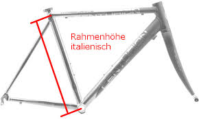 Du ønsker at købe en cykel og bestemme og beregne den rigtige rammehøjde? Der Mythos Rahmenhohe