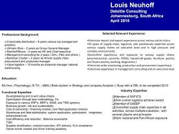 Louis Neuhoff