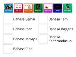 Hal ini dibedakan berdasarkan pada tingkatan rasa hormat terhadap penyampaian ucapan kepada seseorang. Bahasa Cina Risorse Per L Insegnamento