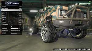 100 kills of package carriers in captures. Apparently Chrome Suv Rims Are Free R Gtaonline