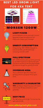 Top 10 Best Led Lights For 4x4 Tent In 2020 You Should Know Best Led Grow Lights Led Lights Led Grow Lights