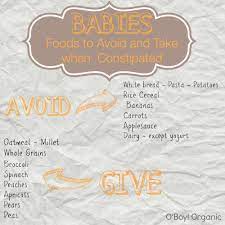 Preventing Baby Constipation Naturally