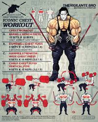 программа тренировок для набора мышечной массы в тренажерном зале Chest Exercises 2 Chest Workouts Chest Workout Bodybuilding Workouts