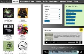 Best 7 Places To Find Free Music For Video Editing Uscreen