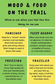 Best Hiking Tips And Tricks To Get You Safely On The Trail Today Hiking Trip Hiking Tips Hiking Food