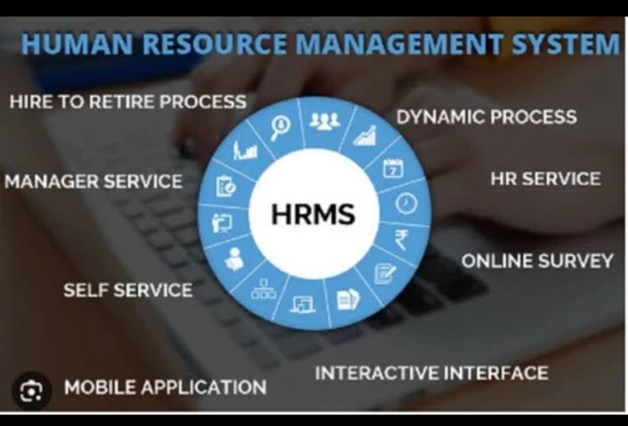 Payroll HRMS Software Solution product image