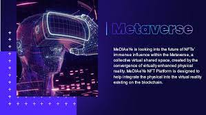 Media Eye Bringing Nfts Into The Metaverse