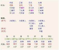This website uses cookies to ensure its efficient functioning and you get the best experience on our website. æœ±å…ƒç'‹å'½ç†åˆ†æž ä¸'é¾ç¨±å¸çš„çœŸæ­£åŽŸå›  æ¯æ—¥é ­æ¢