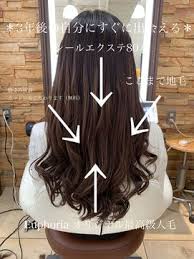 euphoria 木村綾 最高級人毛シールエクステ80本 エクステ師 シールエクステ ヘアスタイル ロング エクステ