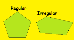 Finding the number of sides of a polygon. Sum Of Interior Angles Of A Polygon