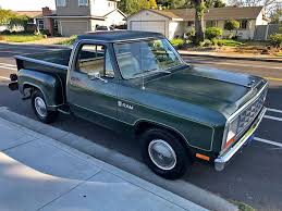 Image result for Dark Blue 1982 Dodge