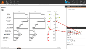 Chart Me Details Hi Chart