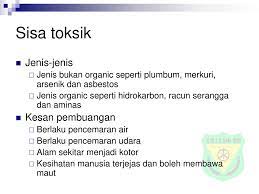 Kolam pembuangan sisa toksik is a pond in selangor and has an elevation of 9 metres. Keharmonian Antara Manusia Dengan Alam Sekitar Ppt Download