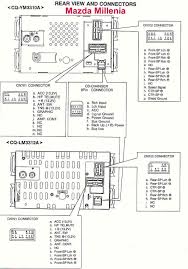 Mazda radio wiring excellent wiring diagram products Car Stereo Removal Mazda Protege Radio Removal Install And Repair