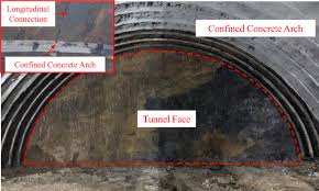 Image result for karp ln  tunel ort za