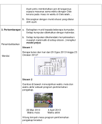 Modul Pdp Matematik Tahun 6