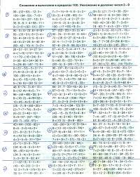 примеры по математике 3 класс на сложение и вычитание Primery Na Umnozhenie I Delenie Slozhenie I Vychitanie 3 Klass Poisk V Google